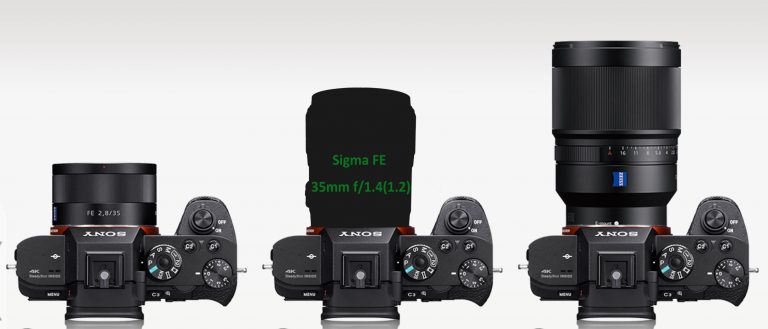 Sigma FE Lenses will be Delayed Until Early 2018