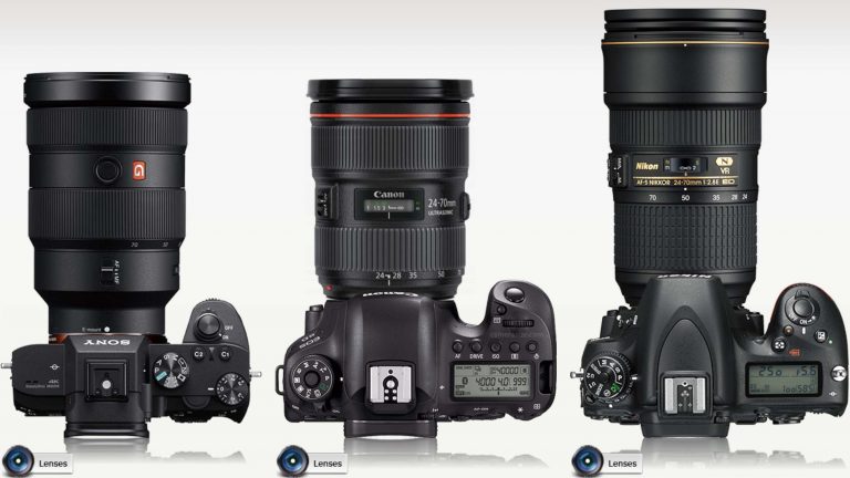 Sony a7III Vs. Canon 6D Mark II Vs. Nikon D750 Specs Comparison